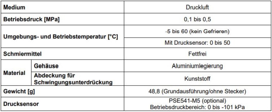 Kraftvoll und zugleich schonend transportieren: kontaktloser Vakuumsauger der Serie XT661-X427 in Bernoulli-Ausführung​